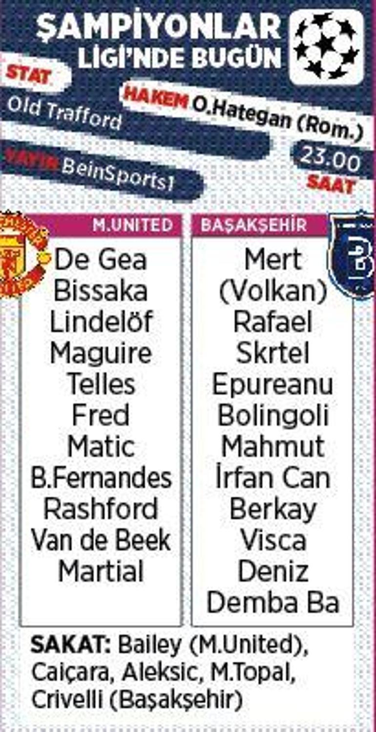 Son dakika - Manchester United öncesi Başakşehirde Mert Günok sevinci