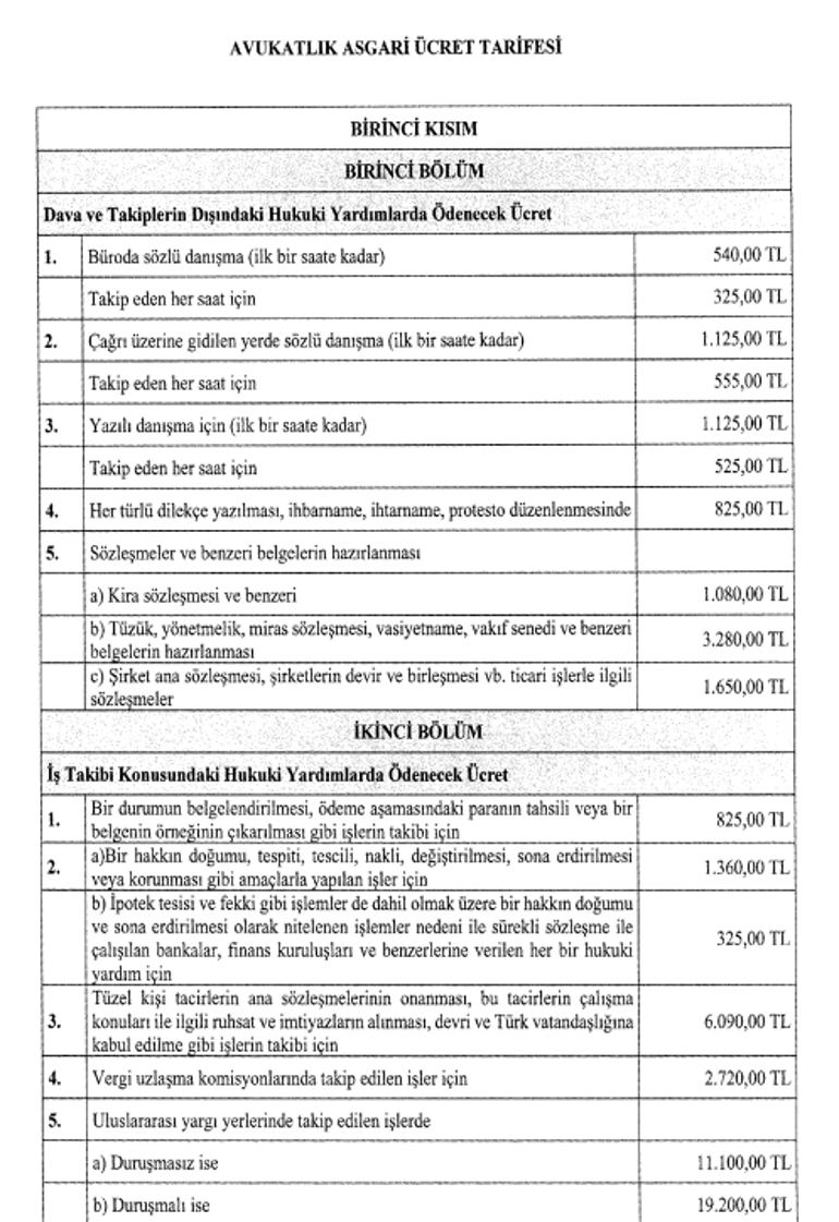 Avukatlık ücretlerinin fiyatı değişti