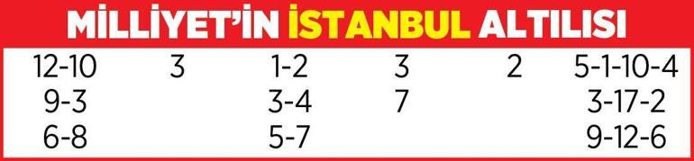 Uçanabla tek