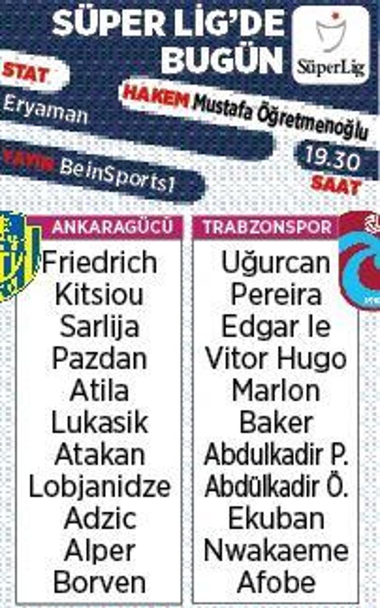 Son dakika - Trabzonsporda Abdullah Avcı ilk 11i bozmayacak