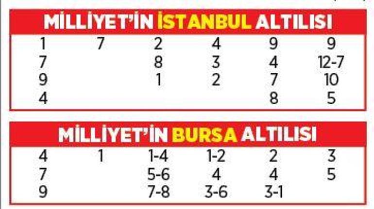 Lokum Oğlu’da dikkat