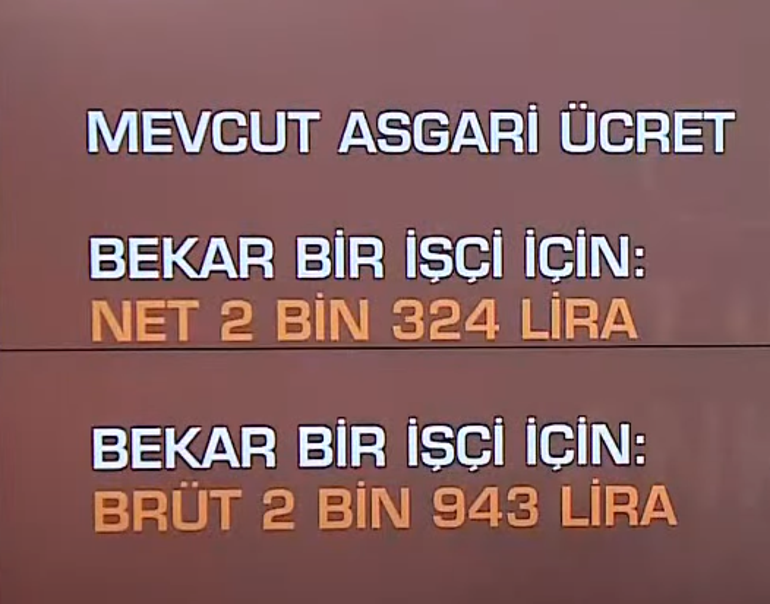 Son dakika: Asgari ücret ne kadar olacak 4 Aralıkta...