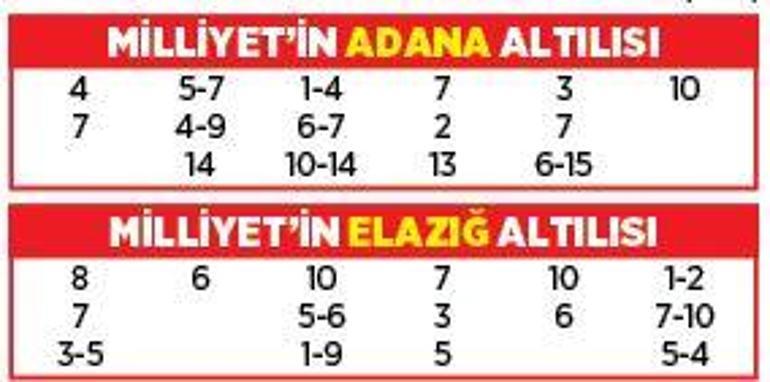 Alihan formda