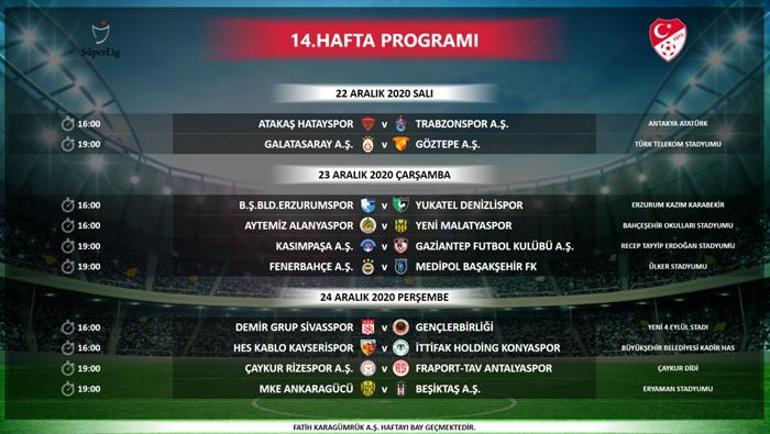 Son dakika - Süper Lig 12-15. hafta programları açıklandı