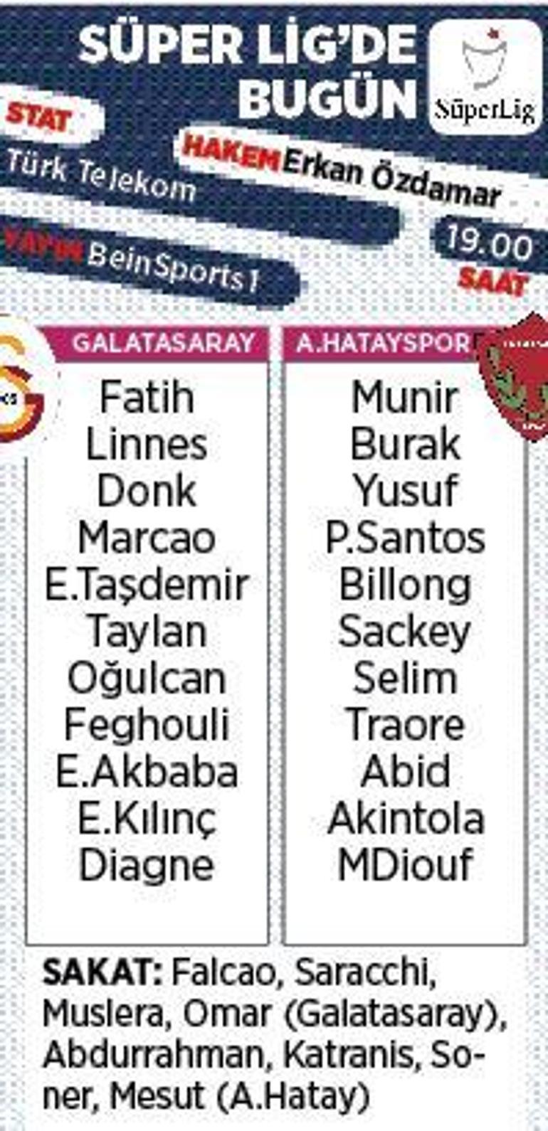 Son dakika - Galatasaraya Taylan Antalyalı müjdesi Muhtemel 11...