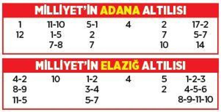 Günün altılı ganyanı (6 Aralık)