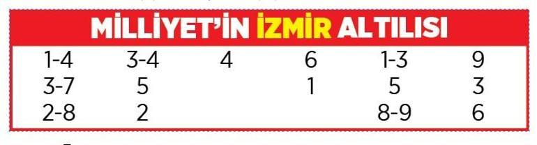 Altılı ganyanda bugün (10 Aralık)