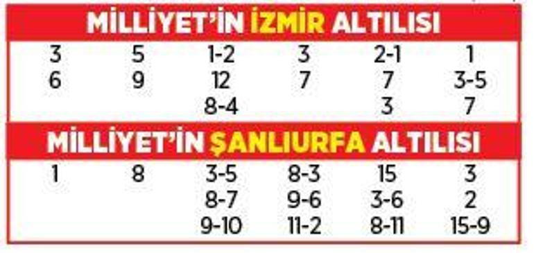 Altılı ganyanda bugün (12 Aralık)
