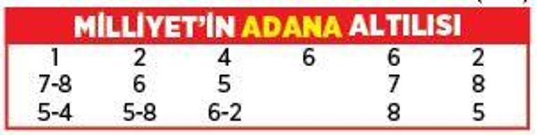 Altılı ganyanda bugün (12 Aralık)