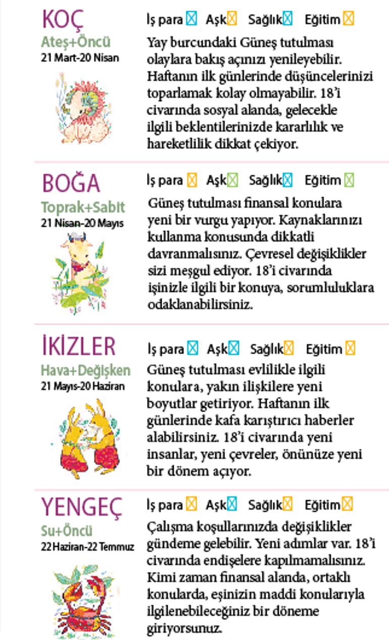 Bu hafta size ne getirecek