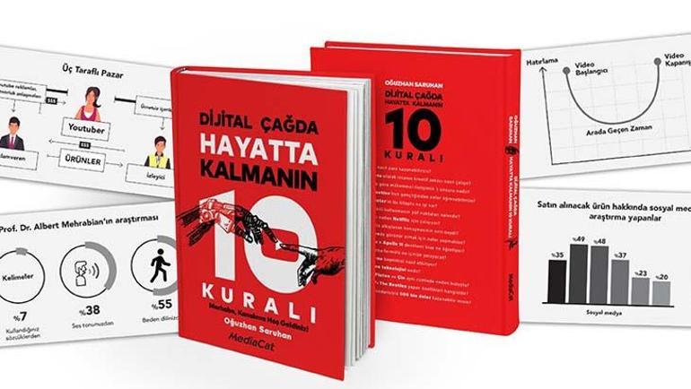 Dijital Çağda Hayatta Kalmanın 10 Kuralı okuyucularla buluştu.