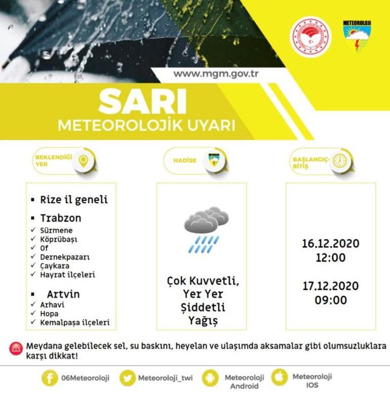 Son dakika... Meteorolojiden 3 il için şiddetli yağış uyarısı