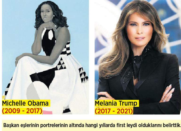 First leydilerin değişimi