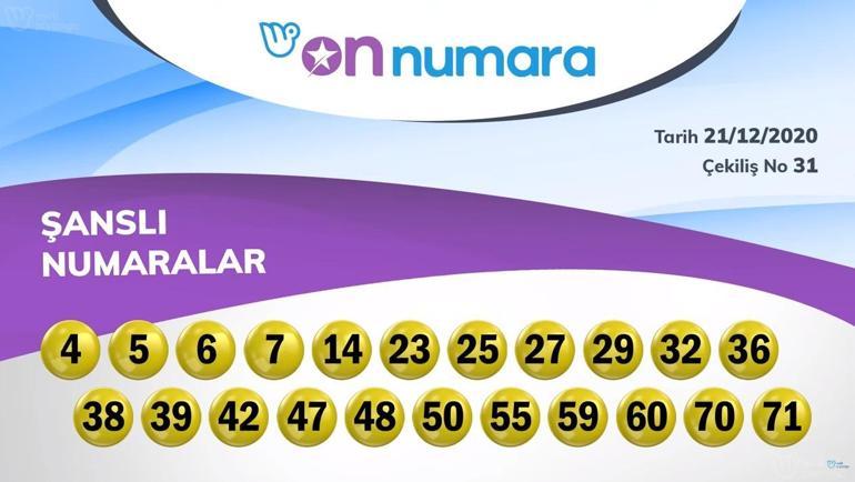 On Numara sonuçları belli oldu 21 Aralık On Numara çekiliş sonuçları