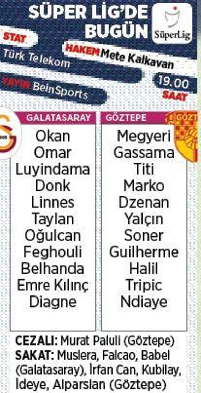 Son dakika - Galatasarayda Falcao hayal kırıklığı yarattı Muhtemel 11ler...