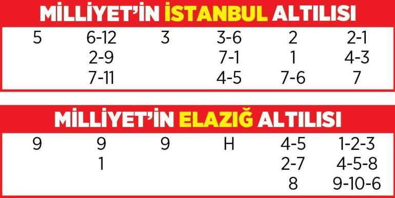Altılı ganyanda bugün (23 Aralık)
