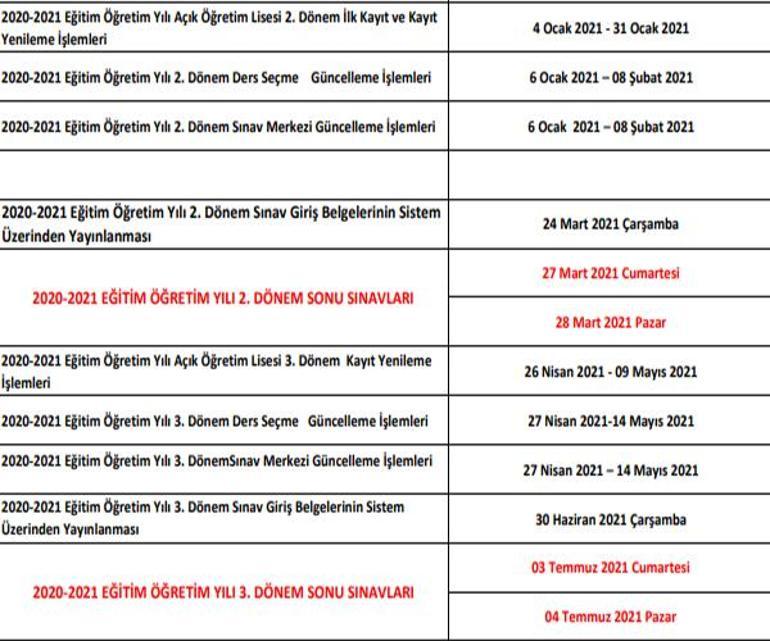 Açık lise sınavları ne zaman 2020 Açık lise sınavları online mı olacak, nasıl yapılacak