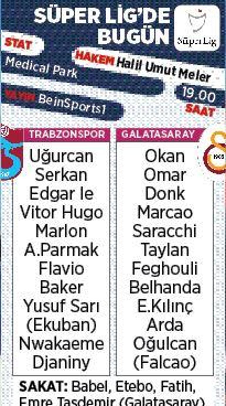 Karadenizde süper gece: Trabzonspor - Galatasaray Muhtemel 11ler...