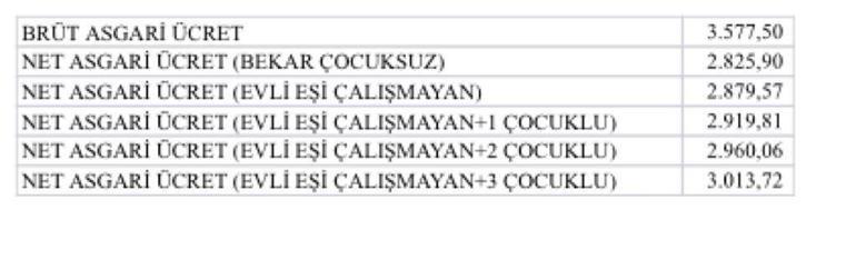 Son dakika: 2021 yılında AGİ ne kadar olacak İşte yeni AGİ...