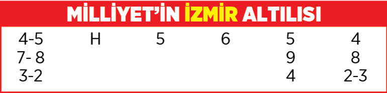 Yarış rehberi (31 Aralık 2020)