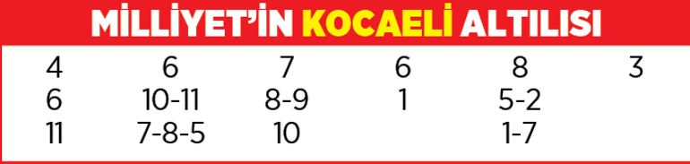 Yarış rehberi (31 Aralık 2020)