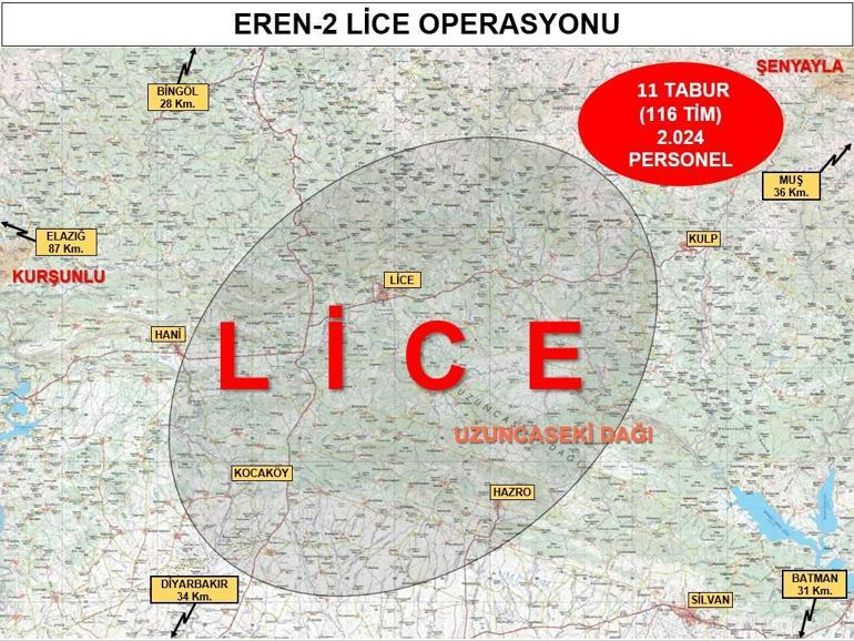 Son dakika... Eren-2 Lice operasyonu başlatıldı