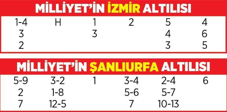 Altılı ganyanda bugün (21 Ocak)