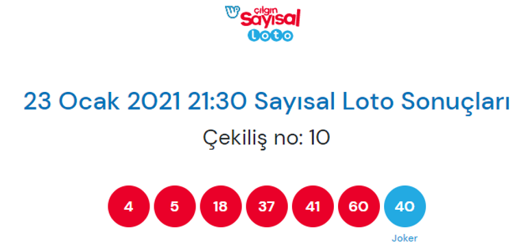 Çılgın Sayısal Loto çekiliş sonuçları belli oldu 23 Ocak 2021 bugün kazandıran numaralar...