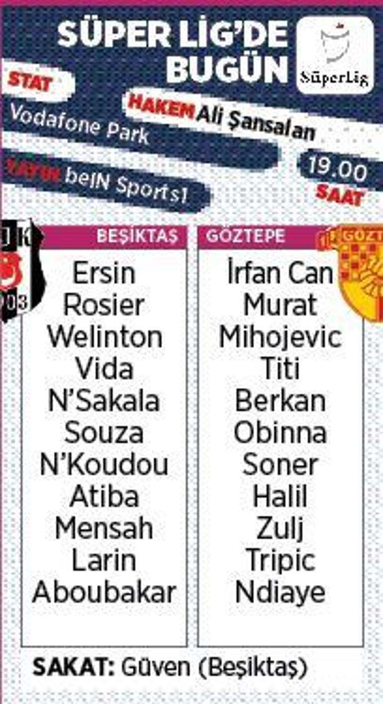 Son dakika - Galatasarayın rakibi Yeni Malatyaspor Muhtemel 11ler...