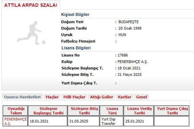 Son dakika - Fenerbahçede Attila Szalainin lisansı çıktı