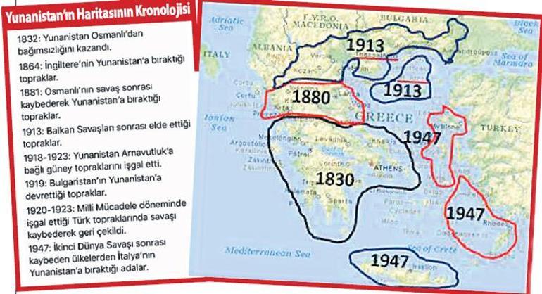 62. “istikşafi” Selanik’te olsun