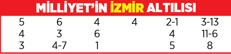 Yarış rehberi (28 Ocak 2021)