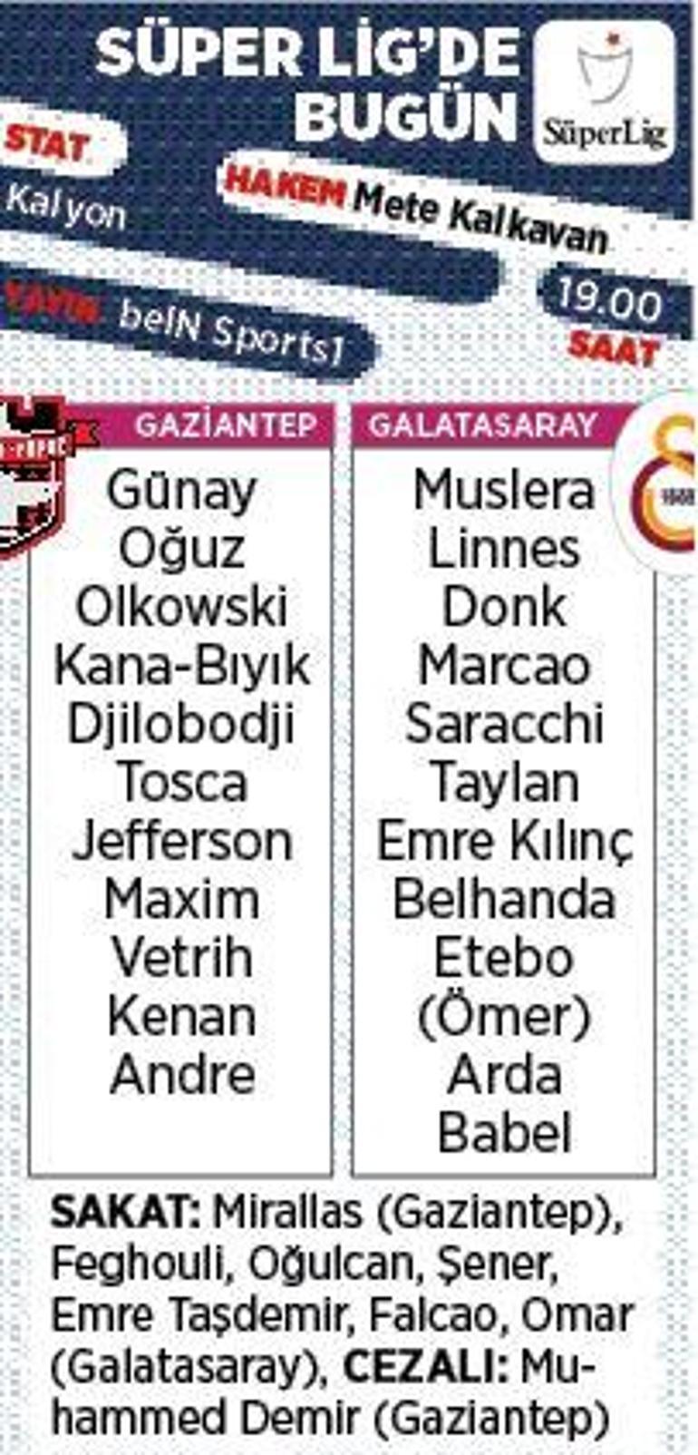 Son dakika - Galatasarayda Onyekuru ve Dervişoğlu kadroya alındı Muhtemel 11ler...