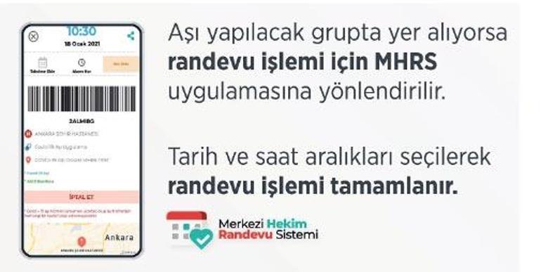5 adımda aşı rehberi