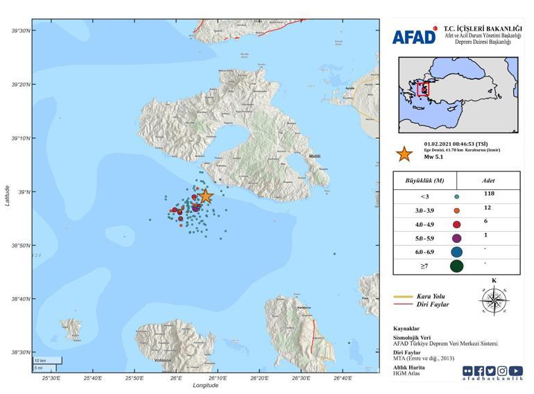 Son dakika AFADdan İzmir depremi açıklaması