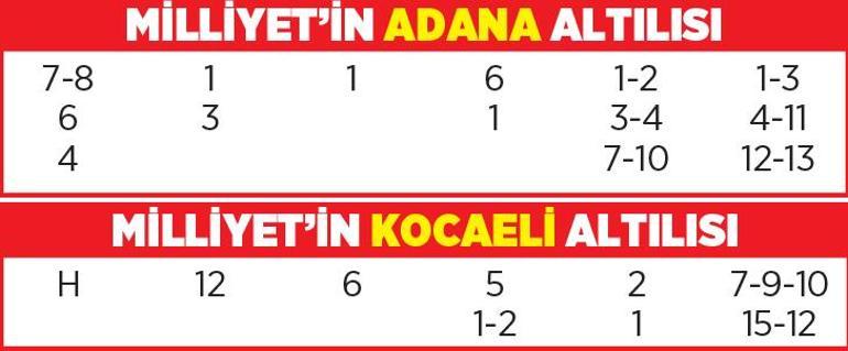 Afşin Yakuboğlu Yarış Rehberi (9 Şubat 2021)