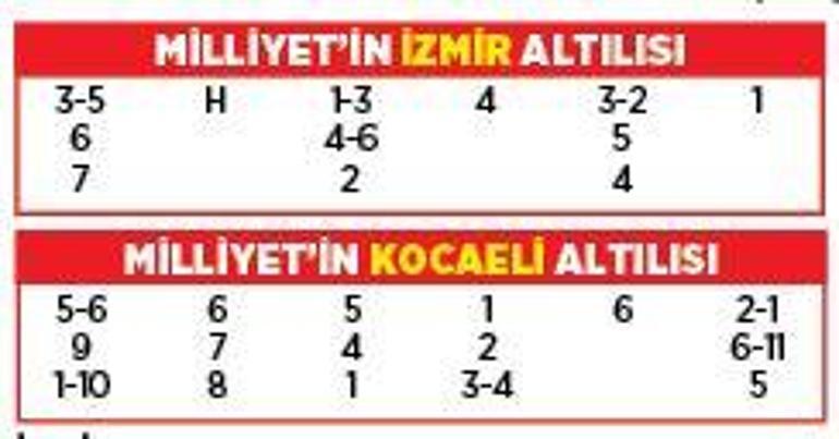 Altılı ganyanda bugün (12 Şubat)