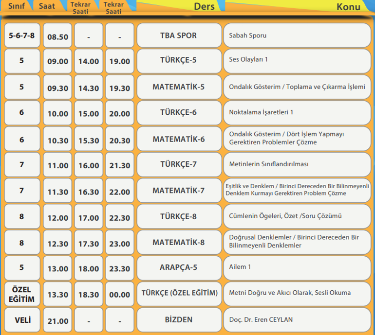 15-21 Şubat EBA TV ders programı yayımlandı İlköğretim-Ortaokul-Lise EBA TV canlı ders programı...