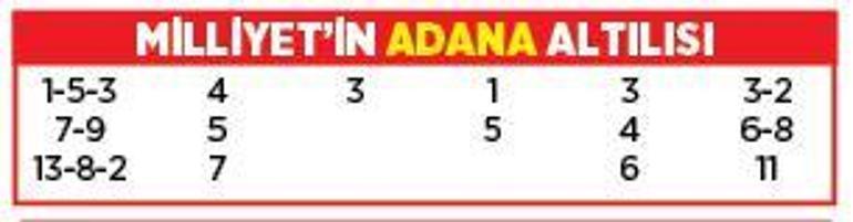 Altılı ganyanda bugün (16 Şubat)
