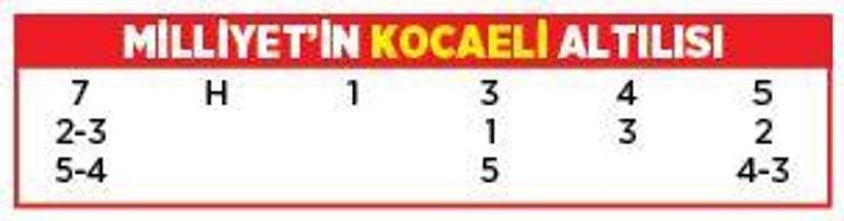 Altılı ganyanda bugün (16 Şubat)