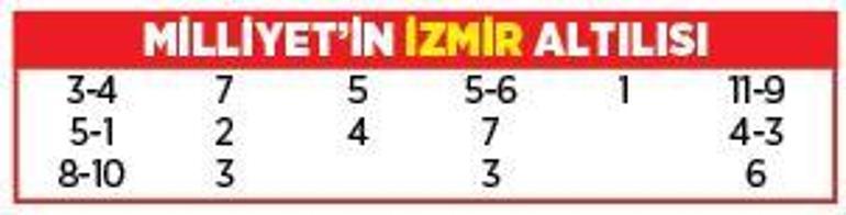Altılı ganyanda bugün (21 Şubat)