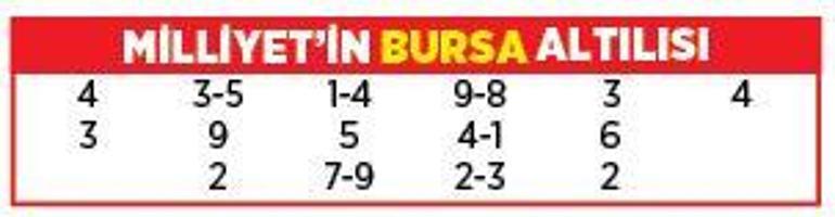 Altılı ganyanda bugün (22 Şubat)