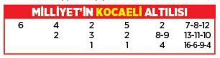 Altılı ganyanda bugün (23 Şubat)