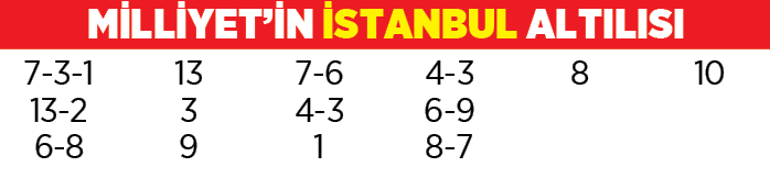 Yarış rehberi (24 Şubat 2021)