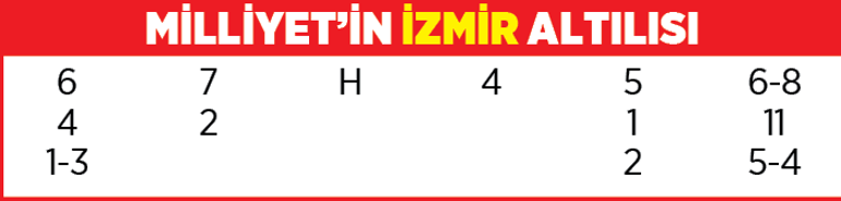 Yarış rehberi (25 Şubat 2021)
