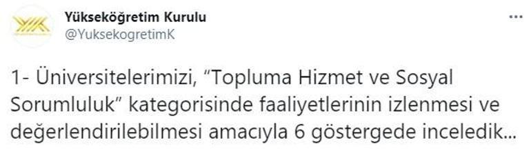 YÖK üniversitelerin topluma hizmet ve sosyal sorumluluk performansını açıkladı