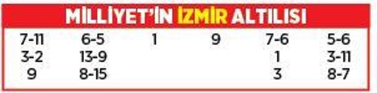 Altılı ganyanda bugün (28 Şubat)
