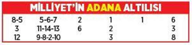 Altılı ganyanda bugün (28 Şubat)