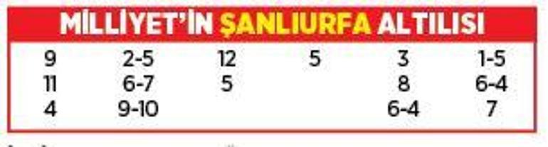 Altılı ganyanda bugün (1 Mart)