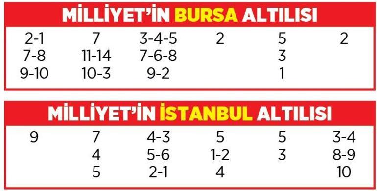 Altılı ganyanda bugün (3 Mart)
